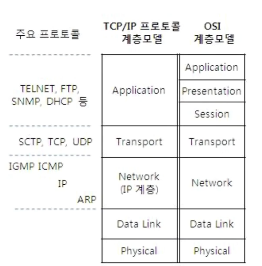 NETWORK_8